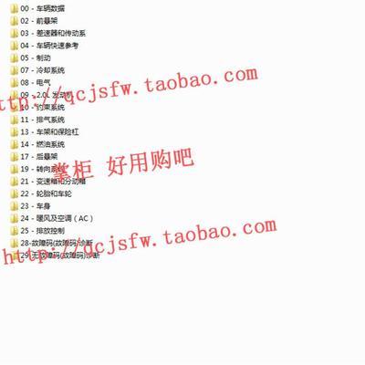 2018-2019年款大指挥官K8 Grand Commander维修手册资料2.0L