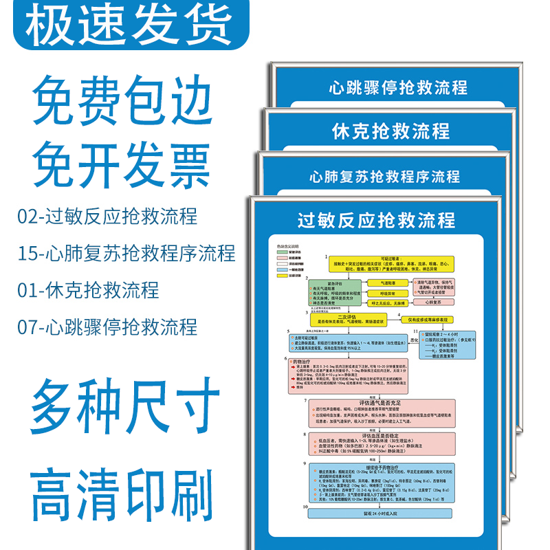 医院诊所预防接种心肺复苏过敏性休克应急处理流程步骤措施制度牌