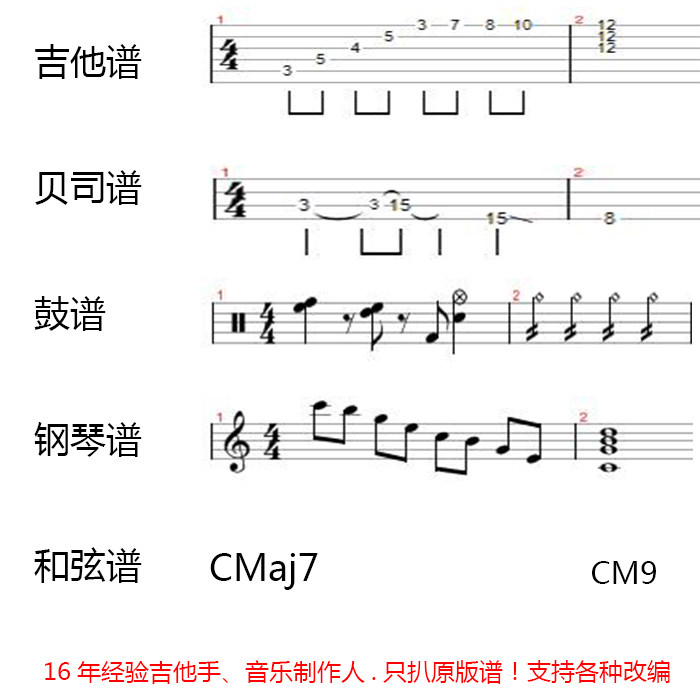 吉他谱扒谱扒带 贝司谱 鼓谱 钢琴谱各种原版谱 乐队总谱 改编谱