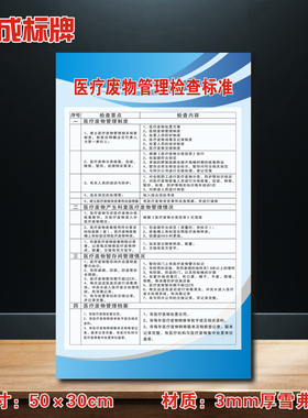 医疗废物管理检查标准医院诊所制度牌卫生所医药标识牌ZSZD036