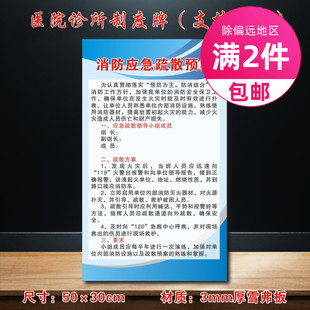 消防应急疏散预案消防安全挂图 制度牌 宣传画灭火和应急疏散预案
