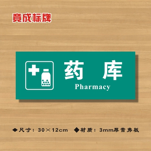 药库医院诊所门牌科室牌医药标识牌卫生院卫生所卫生室标志牌