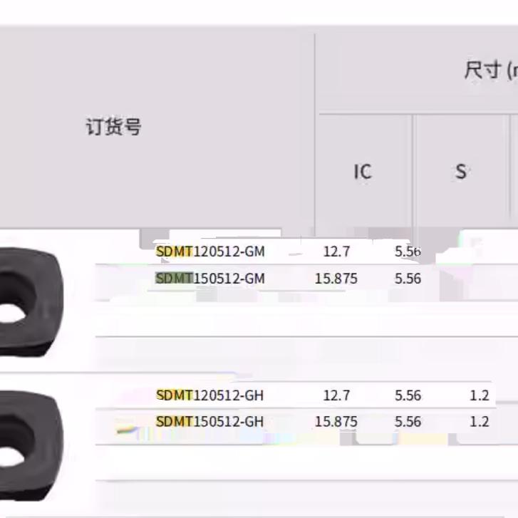 数控刀片SDMT120512/150512快进给高效四方开粗刀片重切削铣刀片