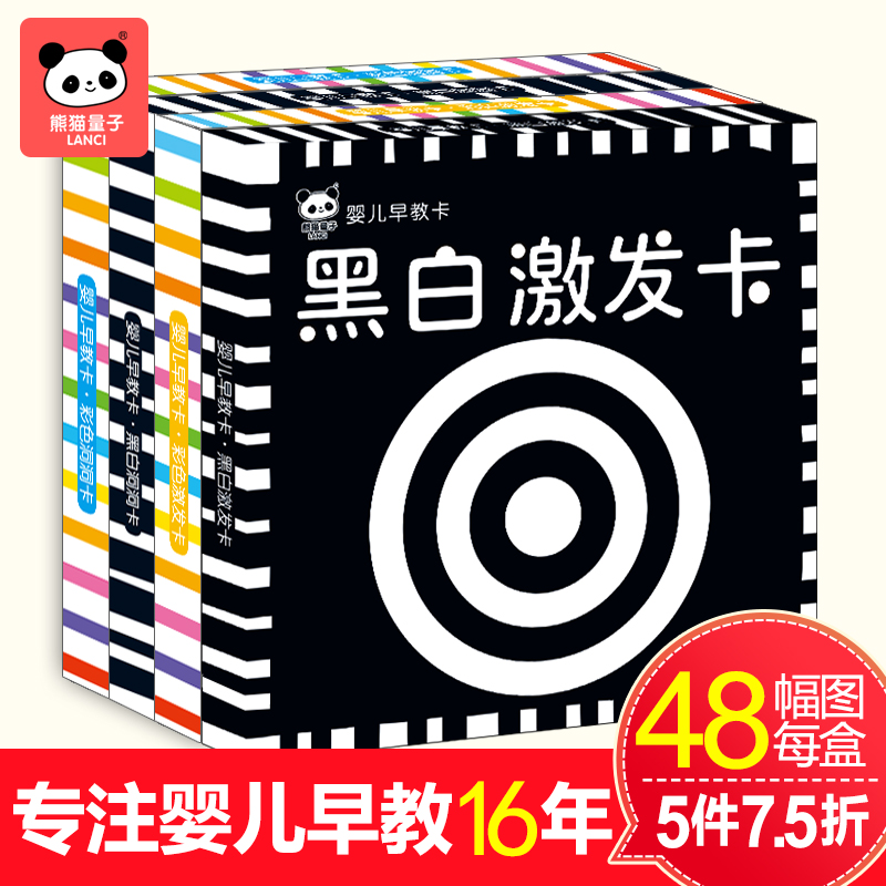 視覺打造爆款