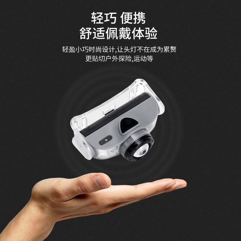 防水感应头灯新USB充电强光LED跑步感应伸缩变焦钓鱼翻转智能头灯