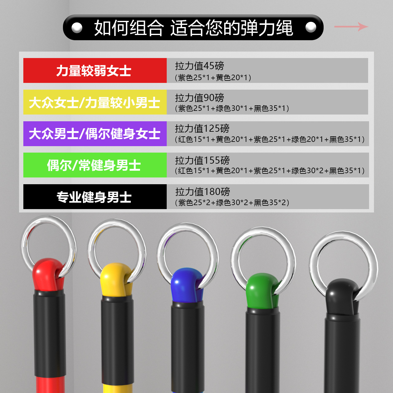 厂供11件套弹力拉力器健身肌肉训练瑜伽弹力带阻力带拉力带套装