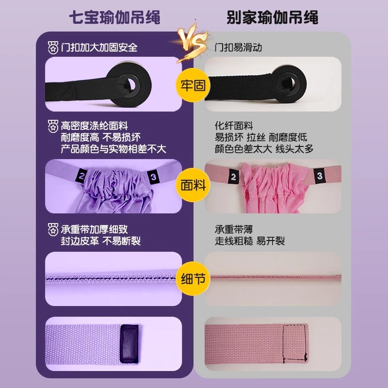 空中瑜伽吊绳家用下腰训练器伽倒立拉力绳挂门上瑜伽伸展带弹力带