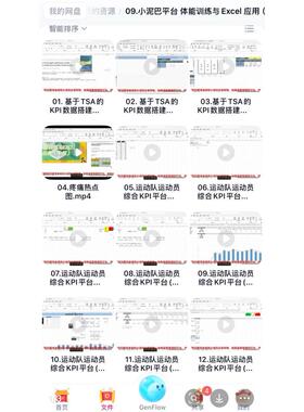 小泥巴体能训练与Excel应用 ACWR计算负荷运动员KPI搭体能训练师