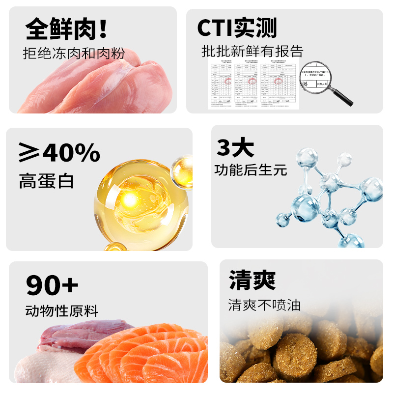 净宠乐低温烘焙猫粮无谷0肉粉高鲜肉幼猫成猫冻干双拼全价猫主粮