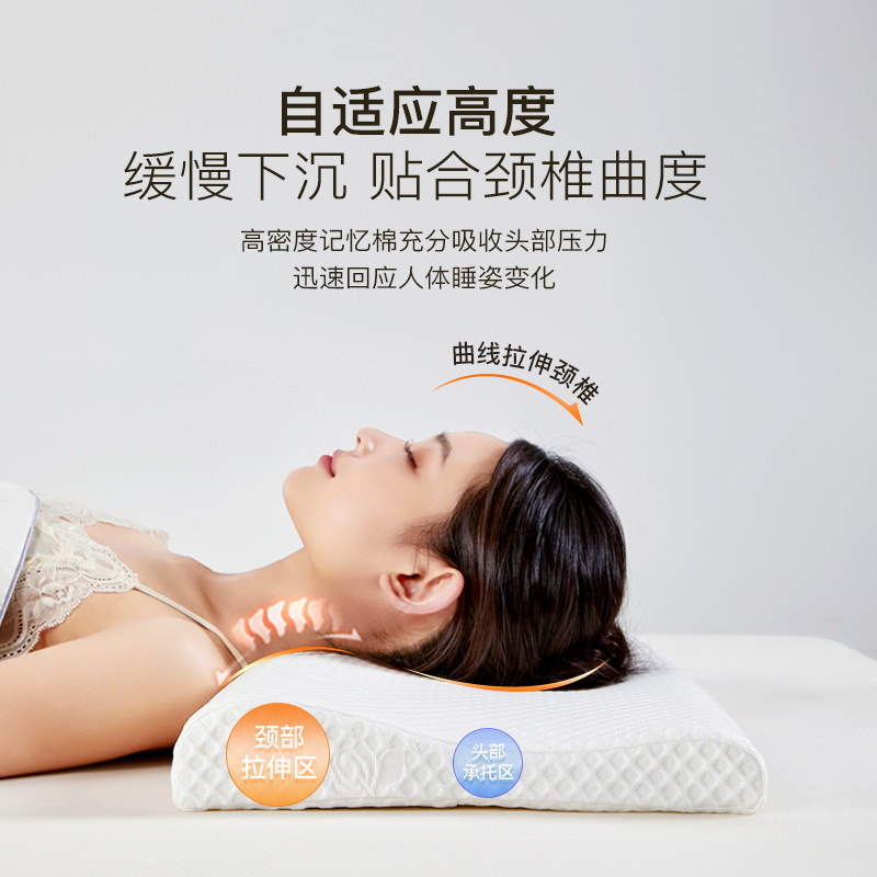 超低波浪记忆低枕单人一只装枕芯图片