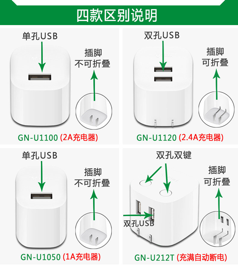 chargeur BULL - Ref 1291192 Image 3