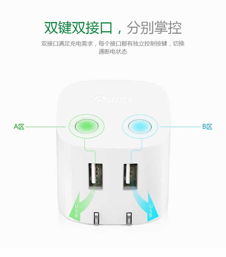 chargeur BULL - Ref 1298273 Image 4