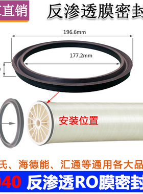 8040反渗透RO膜密封圈8寸V/Y型EPDM胶圈4040杜邦陶氏海德能汇通用