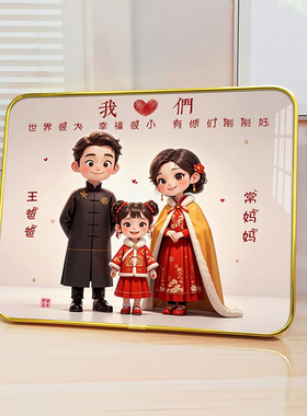 新年全家福卡通相框姓氏免费定制