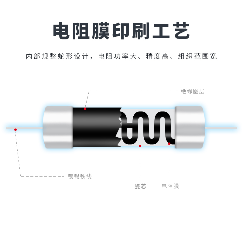 R180黑色高压玻璃釉无感电阻 5W 1M2M5M10M20M50M100M500M精度1%