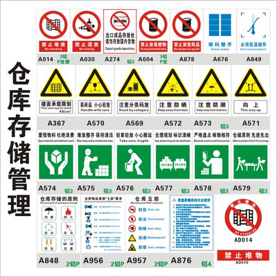 仓库存储管理标志禁止堆放