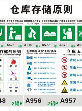 仓库存储原则标志识牌 物品堆放七距要求五防 严格盘点账物相符铝