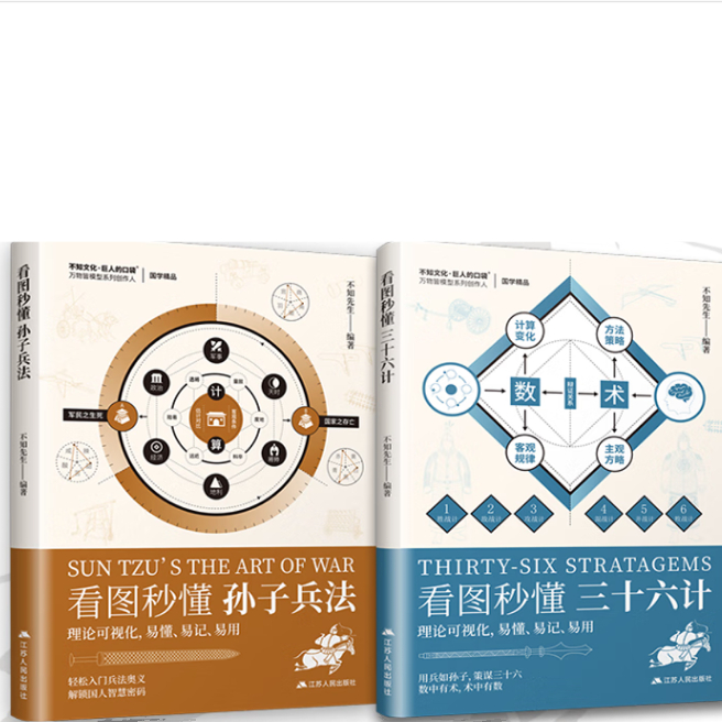 2册 看图秒懂孙子兵法+看图秒懂三十六计  江苏人民出版社