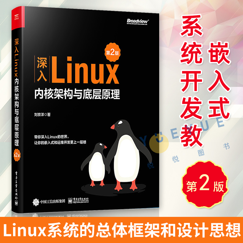 正版现货深入Linux内核架构与底层原理第2版第二版嵌入式系统开发教程书籍 Linux总体框架设计网络架构刘京洋电子工业出版社-封面