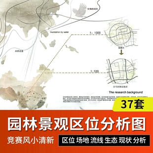 小清新竞赛风设计前期人文地理地块区位分析图PSD分层源文件素材