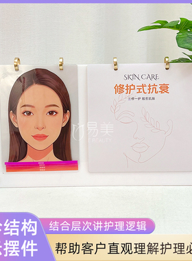 面部解剖层摆件面诊结构演示摆件美容院提升成交率神器面雕分层款
