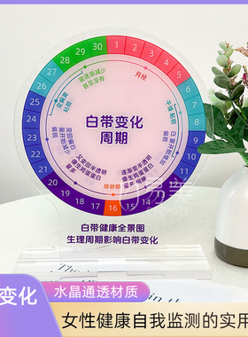 女性健康白带变化周期立牌医院妇科月经排卵期产康健康监测亚克力