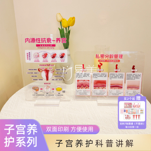 妇产科医患沟通知识摆台子宫养护亚克力系列摆件知识讲解医患沟通