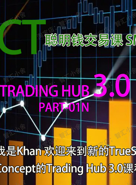 ICT订单流聪明钱交易SMC可汗TRADING HUB 3.0中文配音和字幕28课