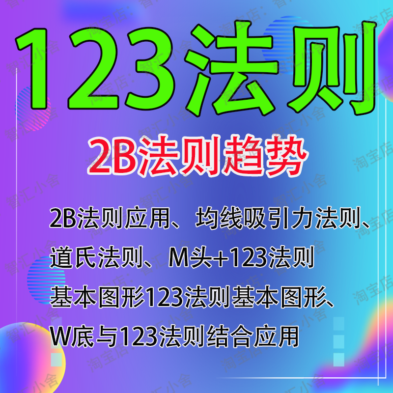 期货交易视频课程123法则及2B法则讲解日内交易趋势转折判断教程