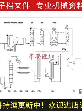 低压法甲醇合成技术车间生产工艺流程控制系统设计含说明书C21815