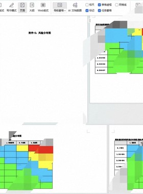HAZOP源文件word、PDF文件分析报aloha hazop风险分布图分析工作
