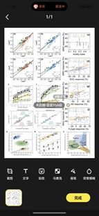个人】r语言PPI表达网络相关性分析绘图文献生物信息热图火山图