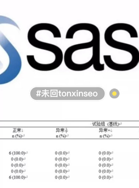 essay留学生作业assignment统计学SPSS回归分析Python贝叶斯SAS