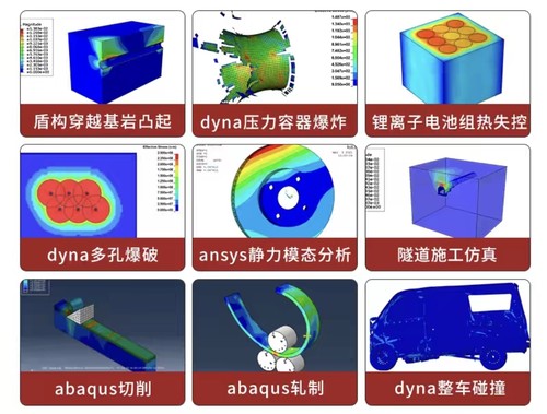 做ANSYS/Fluent/Abaqus/Adams/lsdyna仿真CFD模拟CAE有限元分析