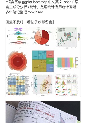 个人】R语言码回归 画图Python作图列线 roc曲线森林韦恩箱线图