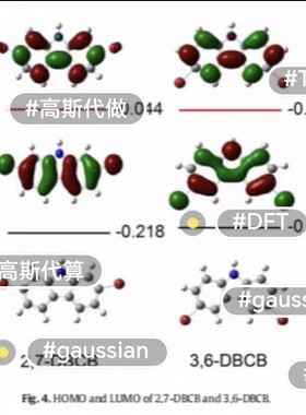 个人高斯 gaussian计算高斯DFT计算，过渡态（TS）计算，IRI，AIM