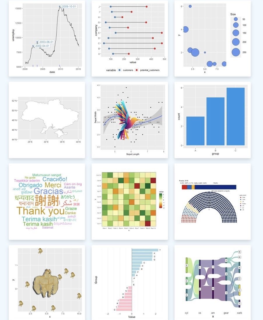 个人】r语言商科统计金融实证spss报告留学生Stata计量经济python