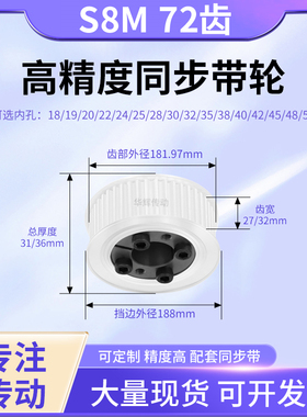 同步带轮免键S8M72齿AF齿宽27/32内孔10124铝合金胀紧套同步轮S8M