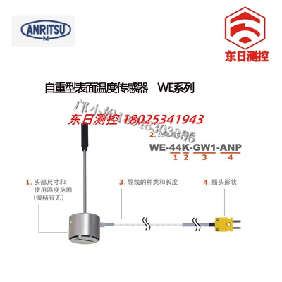 进口日本ANRITSU安立表面