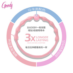 Goody歌妮豌豆发圈女橡皮筋扎头绑发高弹力头绳发量少耐用细头绳