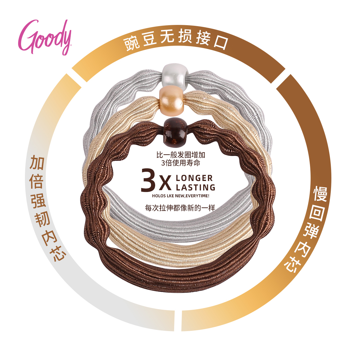 歌妮豌豆发圈高弹马尾运动头绳