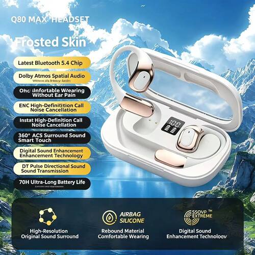 Open Ear Headphones OWS Bluetooth 5.4 Wireless Earphones Air
