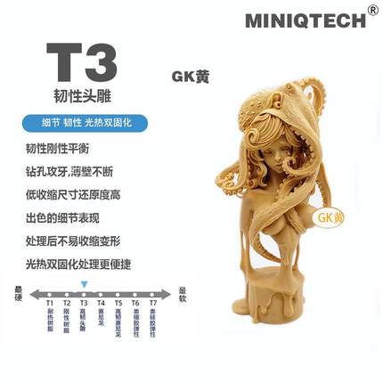 MINIQTECH T3韧性头雕  5203S 高精度 刚韧平衡 光热双固 405nm