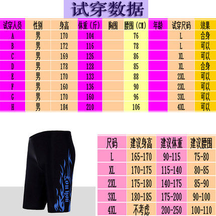 Maillot de bain homme - Ref 2527557 Image 5