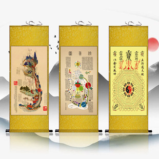 黄帝内经图 道家修真图火候图内景图绢布装饰字画 丝绸画卷轴挂画
