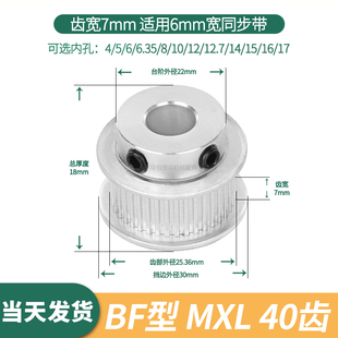 同步轮MXL40齿宽7内孔6.35 12.7 151617伺服电机同步带轮