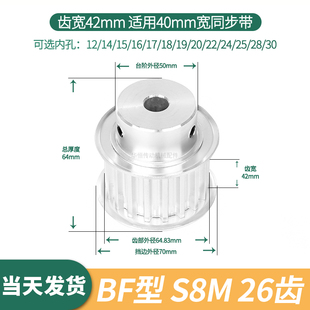 同步轮S8M26齿台齿宽42内孔12 2528伺服电机同步带轮
