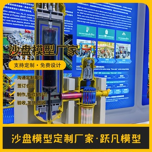 核电站模型模型定做核电站基地沙盘模型定制核能发电站模型定制