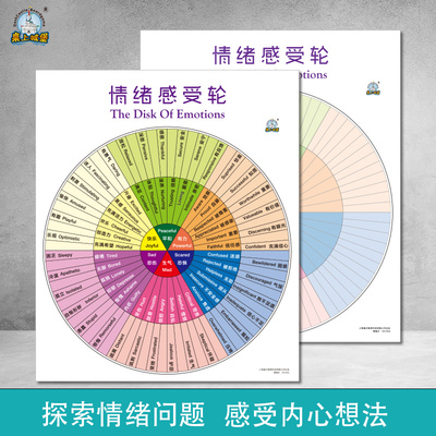 幼儿童情绪感轮受正面训练教具