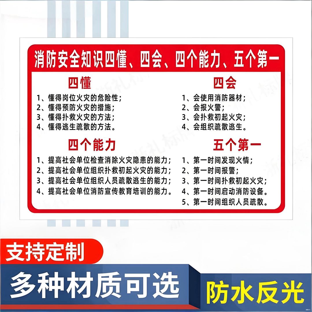 工厂消防知识四懂、四会、四个能力、五个一标志牌提示牌
